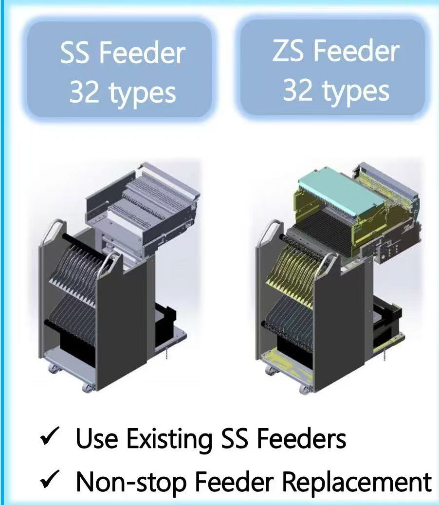 Τελευταία εταιρικά blogs για Why is a Feeder's Reliability Essential for SMT Production?